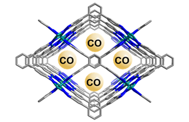 Assembly of tetra-benzotriazolate-based MOFs featuring Boerdijk-Coxeter helices with accessible Cu(I) sites for the selective adsorption of CO 2026.101132